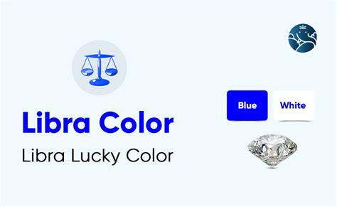 Libra Luck Unveiled: Lucky Numbers, Colors, and Days .